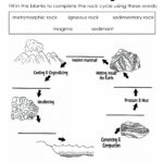 Rocks And Minerals Free Printable Worksheets