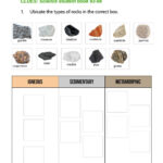 Rocks Minerals Worksheet Rocks And Minerals Printable Worksheets