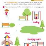 Simple Machines Inclined Plane Worksheet Free PDF Printout For Kids